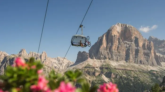 Dolomiti Superski