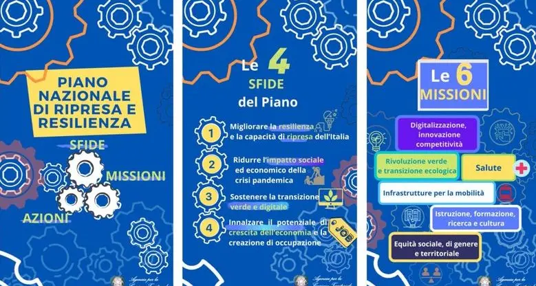 Pnrr in Alto Adige: già a disposizione quasi 80 milioni. E c’è la task force