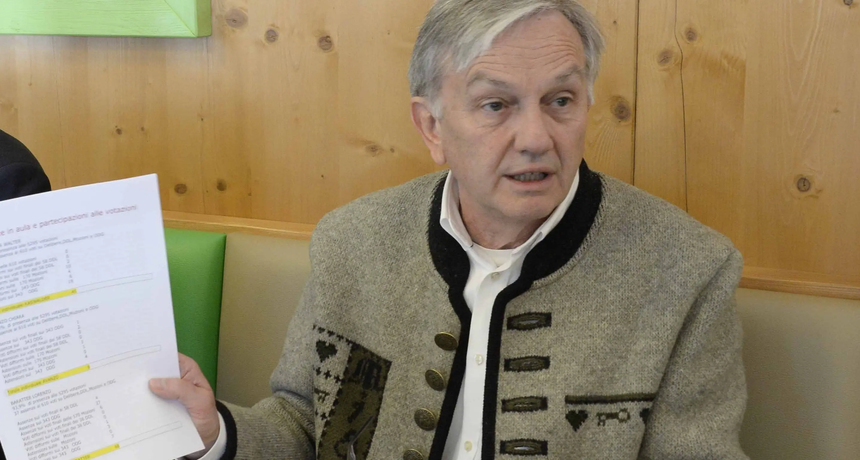 Le \"ciacere\" di Kaswalder e il consiglio provinciale