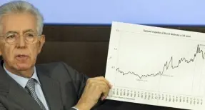 Durnwalder: «Ci attaccano perchè siamo più bravi»