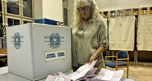 Referendum costituzionale, exit poll danno il No al 60%