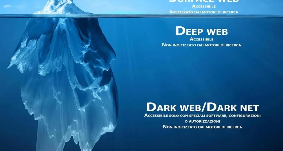 Pedofilia, identità rubate sul «dark web»