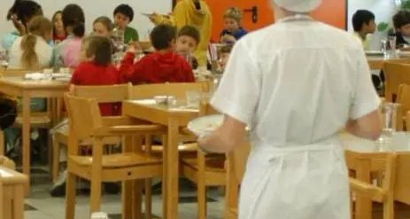 Mense scolastiche, pollo e tacchino macellati all’islamica