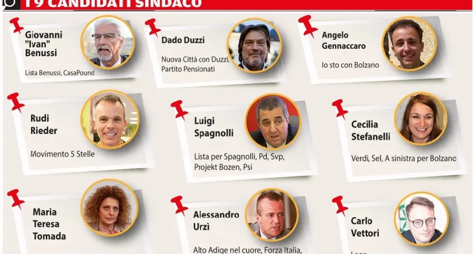 La carica dei 421 candidati al Consiglio Comunale