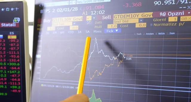 Spread Btp chiude in calo a 271 punti
