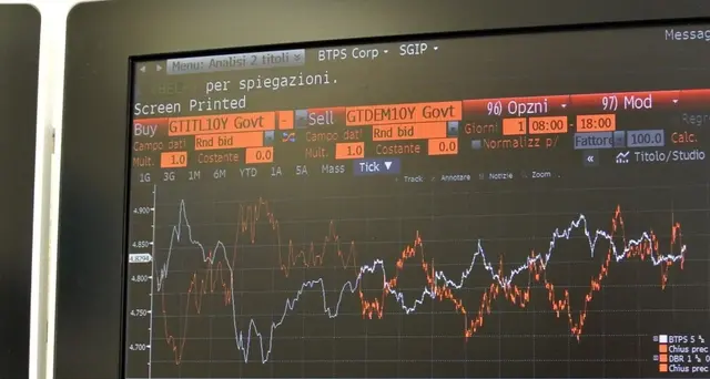 Spread scende a 263 punti,tasso sotto 3%