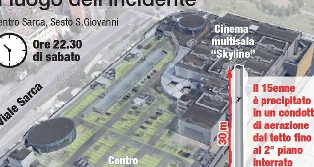 Morto per un selfie: sequestrata area