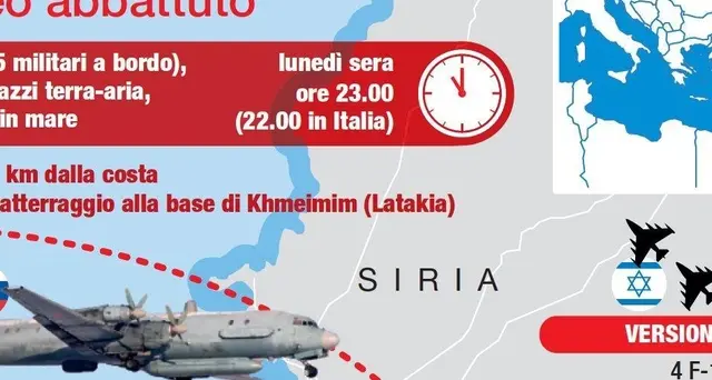 Jet russo, per Assad colpa di Israele