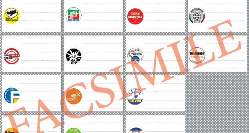Domenica le elezioni provinciali, come si vota