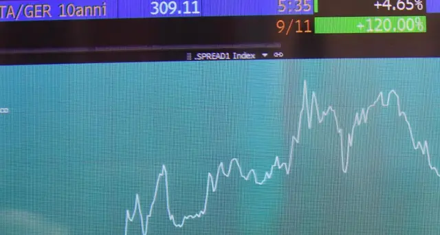 Spread Btp/Bund schizza in avvio a 331