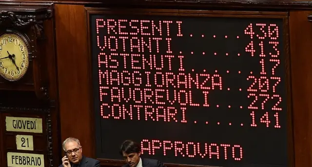 Sì Camera a ddl referendum propositivo