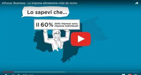 Video didattici sull’economia altoatesina per i giovani