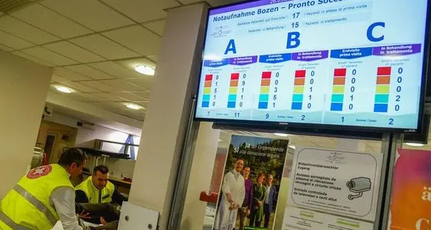 Pronto soccorso, le \"multe\" rinviate a dicembre