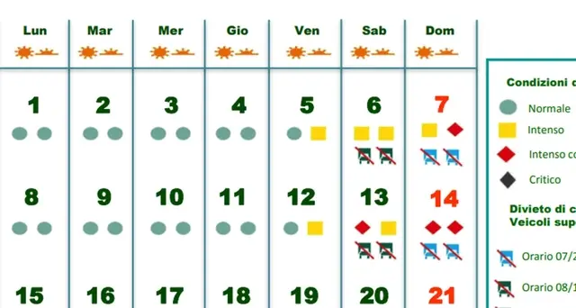 Esodo: Bollino rosso in week-end luglio