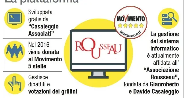 Ass.Rousseau, 29.791 votanti prime 2 ore