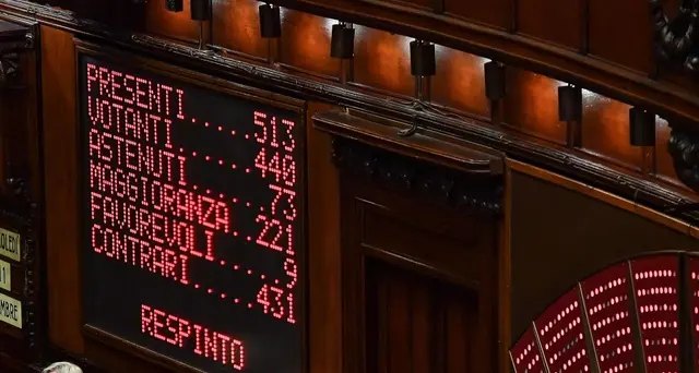 Mes, ok Camera a risoluzione maggioranza