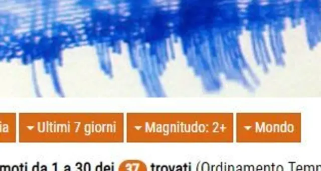 Scossa di magnitudo 3.6 nel Foggiano