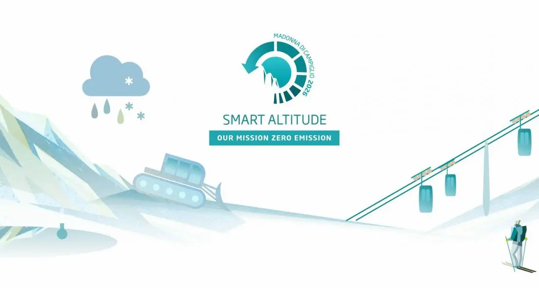 Campiglio, sulle piste da sci una piattaforma per l'energia intelligente