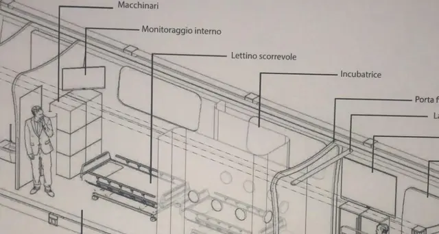 Archea e Fuksas a Mattarella, ''Ripensiamo case e sanità ''