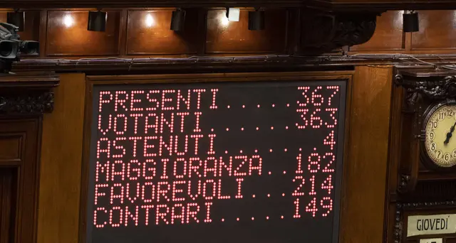 Dl semplificazioni: Lega, da governo troppi passi indietro