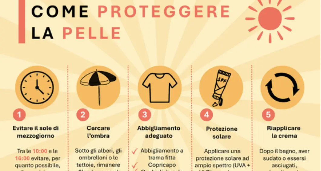 Sole estivo e pelle, aumenta il rischio: crema, ombra e vestiti per proteggersi