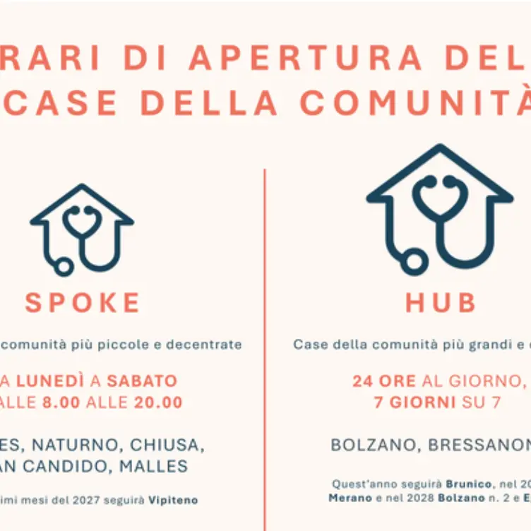 L’ambulatorio per le piccole urgenze allevia il Pronto Soccorso