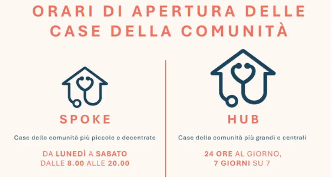 L’ambulatorio per le piccole urgenze allevia il Pronto Soccorso