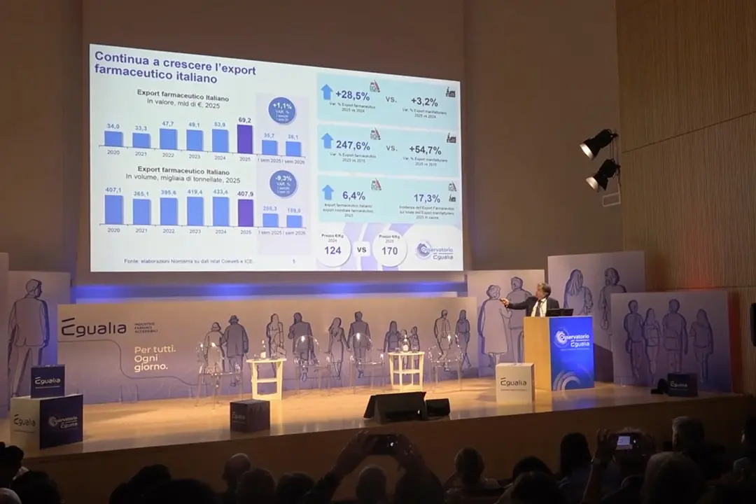Farmaci equivalenti, l'aumento dei costi rallenta la redditività del comparto