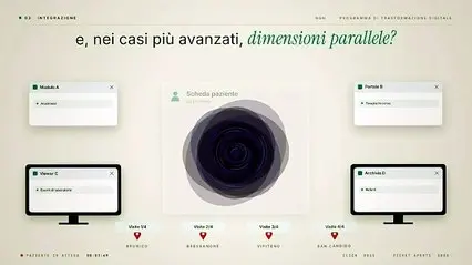 Medici, l’ironia corre sul web: nel mirino i problemi informatici degli ospedali