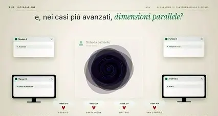 Medici, l’ironia corre sul web: nel mirino i problemi informatici degli ospedali