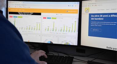 Deepnude su minori, l’allarme di Meter: 592 vittime individuate nel monitoraggio, erano 125 un anno fa
