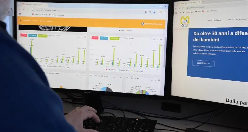 Deepnude su minori, l’allarme di Meter: 592 vittime individuate nel monitoraggio, erano 125 un anno fa