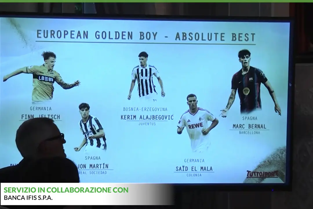 Golden Boy, svelati i migliori under 21 del calcio europeo