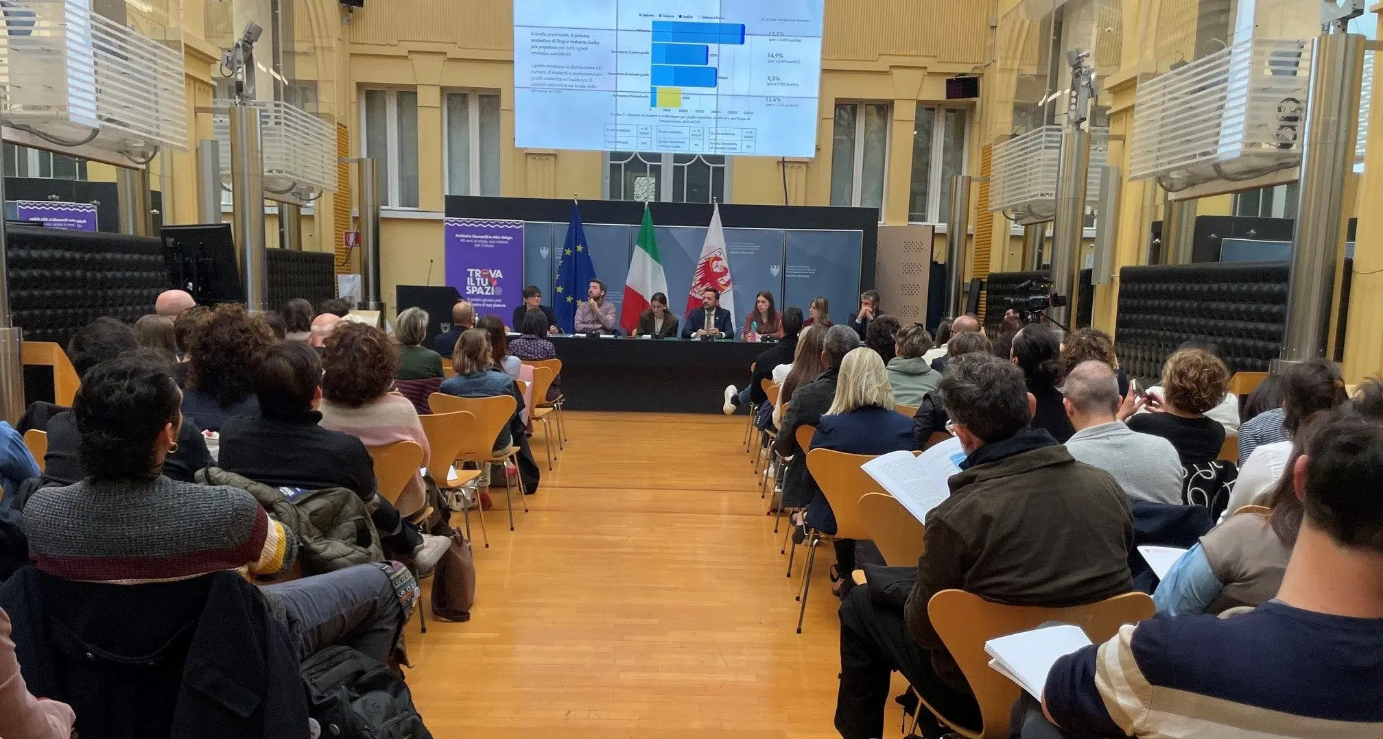 Alto Adige, i poli educativi salgono a 17: coinvolti oltre 1.700 giovani