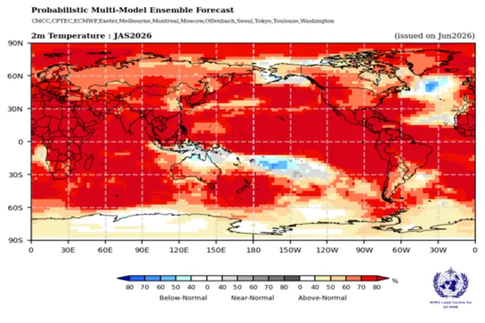Estate 2026, probabili temperature superiori alla media in Europa