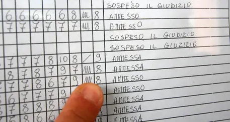 Scuola: supplenti dei no vax confermati per gli scrutini (e avranno lo stipendio in estate)