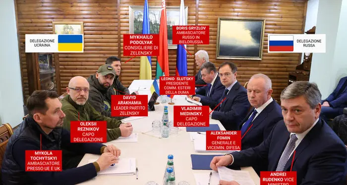 Ucraina: terzo round dei negoziati. Kiev, piccoli sviluppi positivi