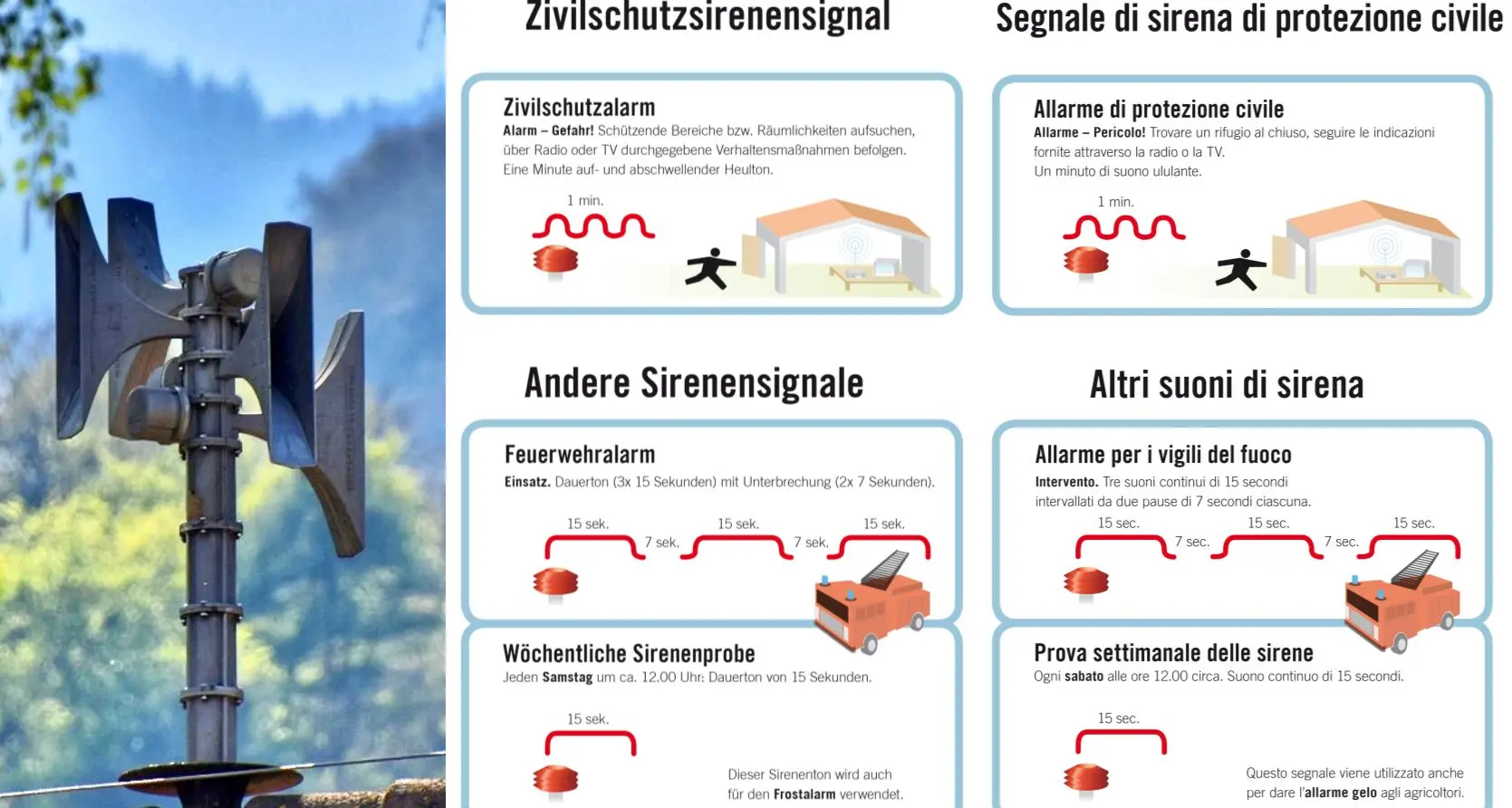 Sirene in Alto Adige, sabato riprende la prova d’allarme alle 12