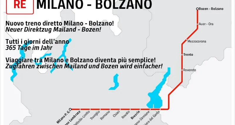 RegioExpress, un nuovo treno giornaliero diretto collega Bolzano a Milano
