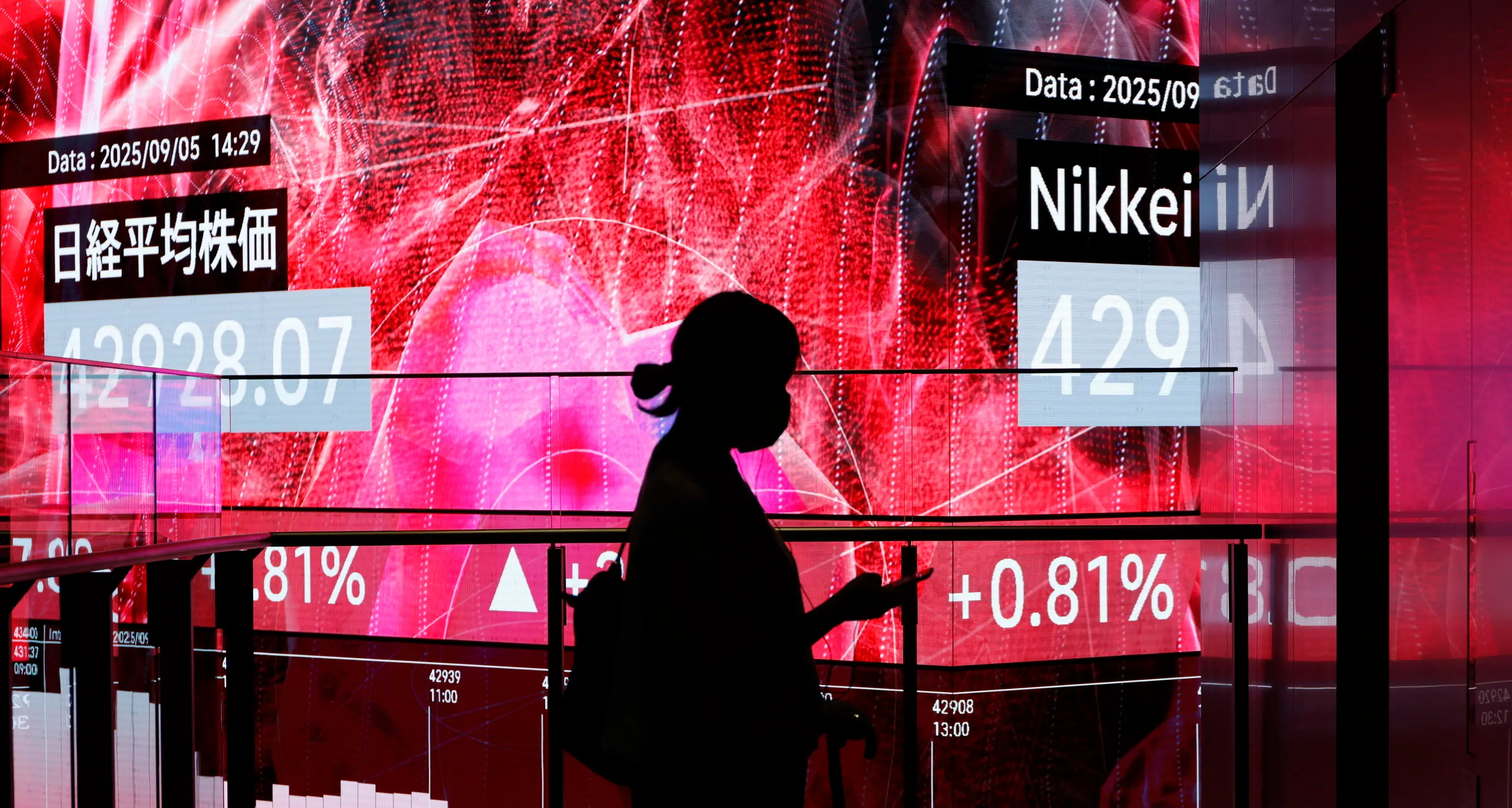 Borsa Tokyo: apertura poco variata (+0,06%)