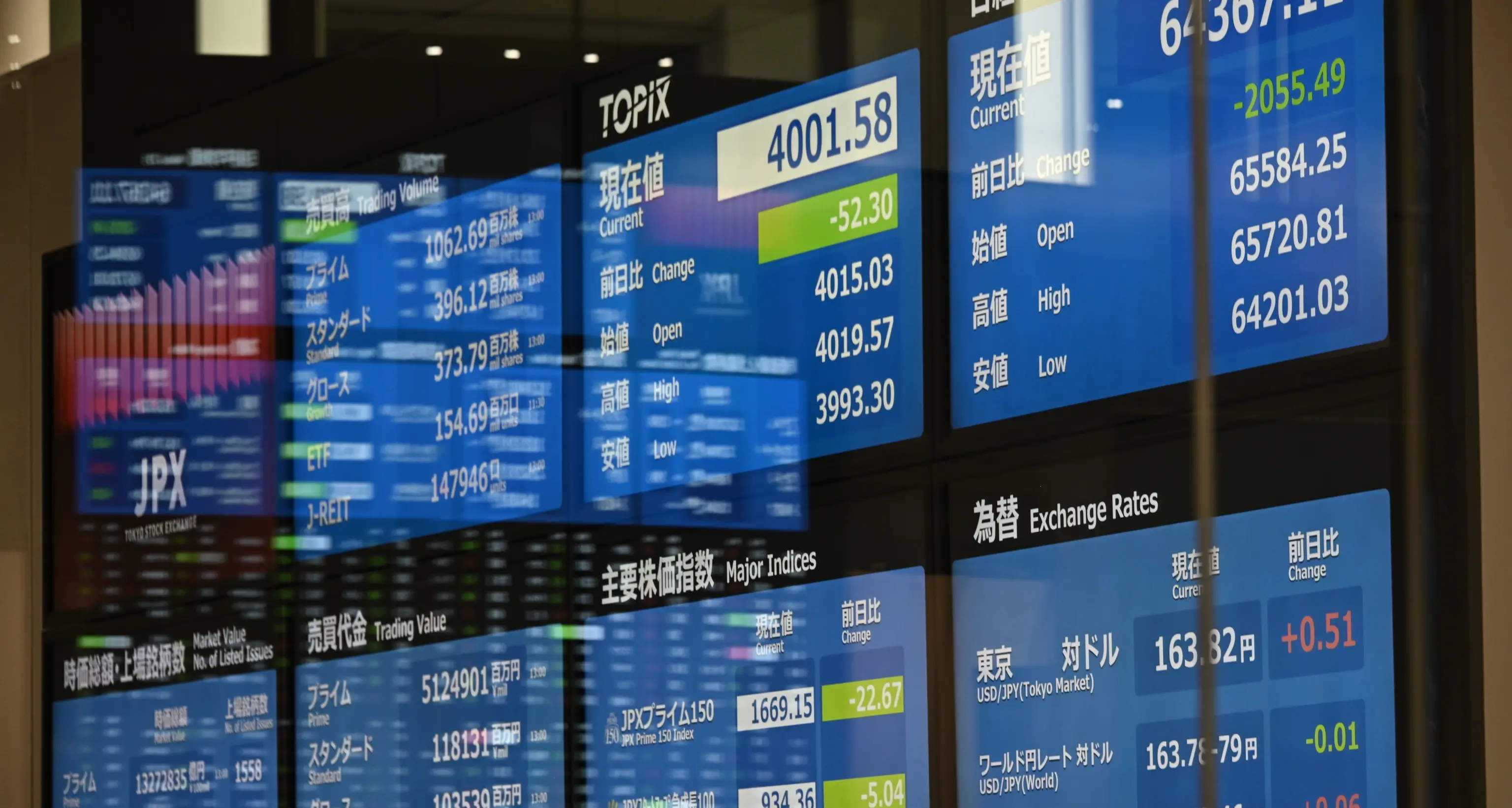 Borsa: l'Asia tiene in attesa dell'annuncio su Hormuz, debole Seul