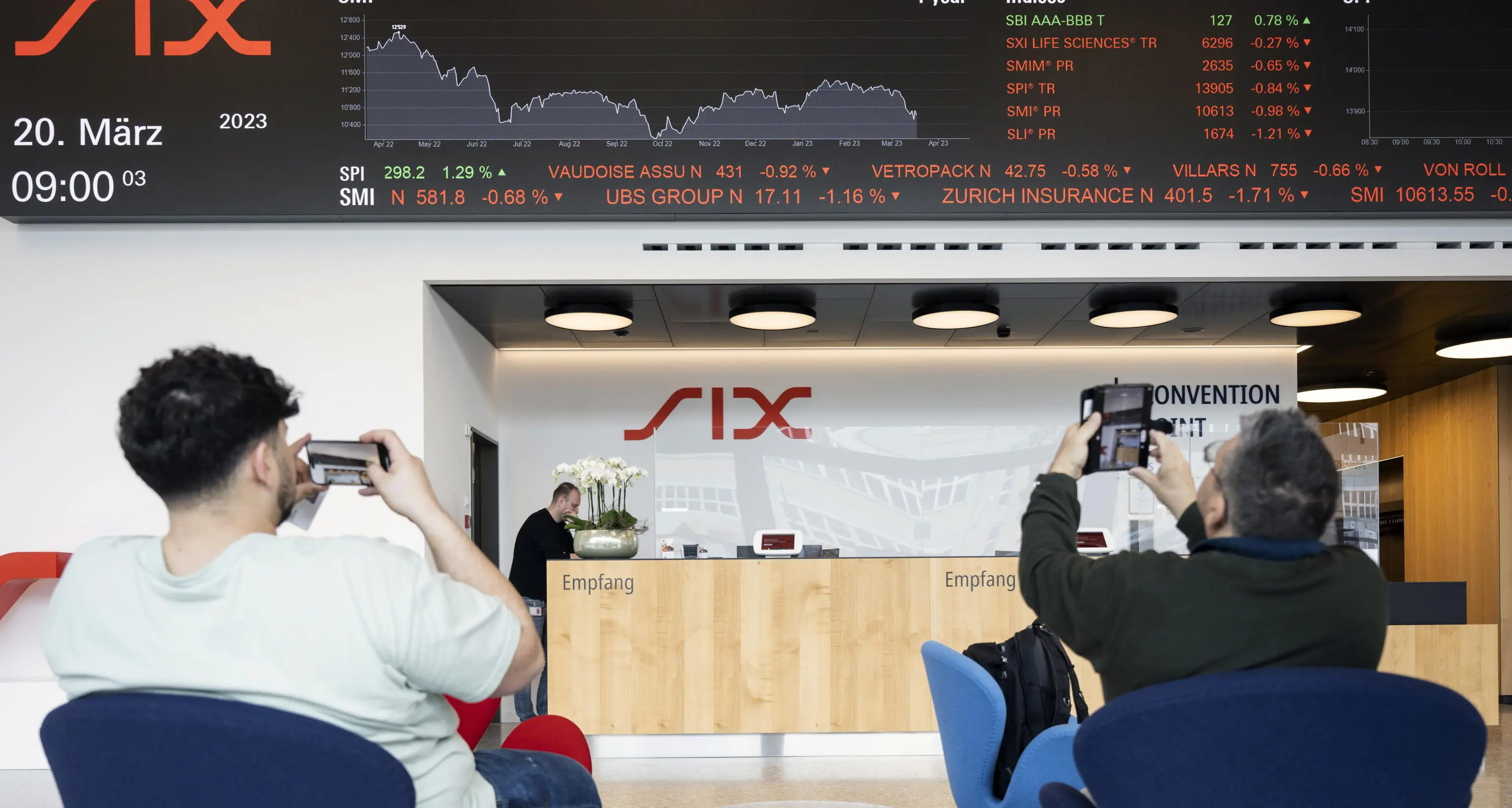 Borsa: Europa contrastata nel finale, bene New York, Milano +0,6%