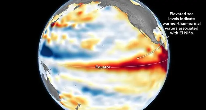 El Niño intensifica la sua presa sul clima globale