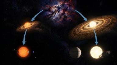 Calmi o turbolenti, il carattere dei pianeti lo decide la loro stella