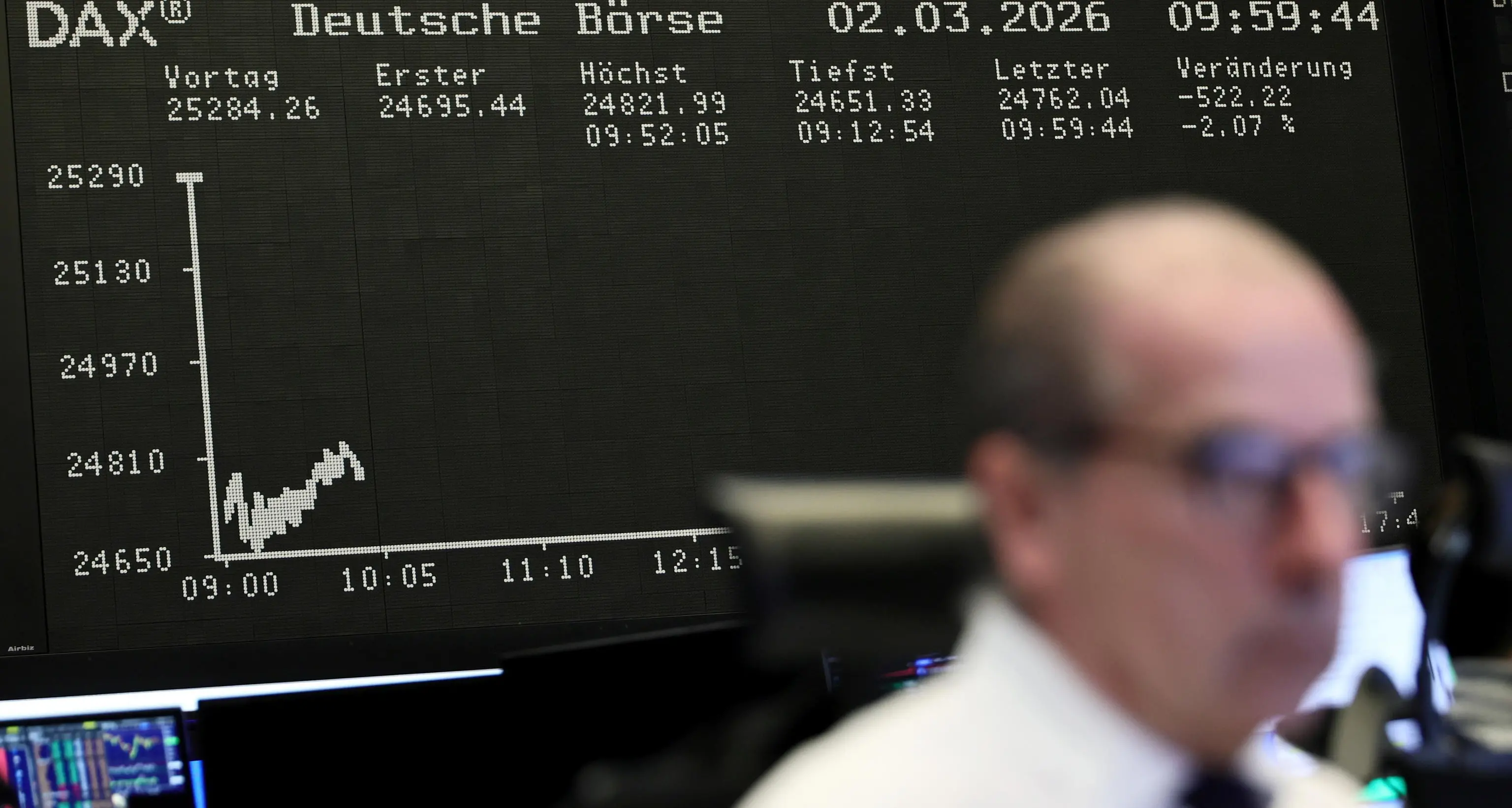 ++ Borsa: l'Europa chiude in calo, in fumo altri 116 miliardi ++