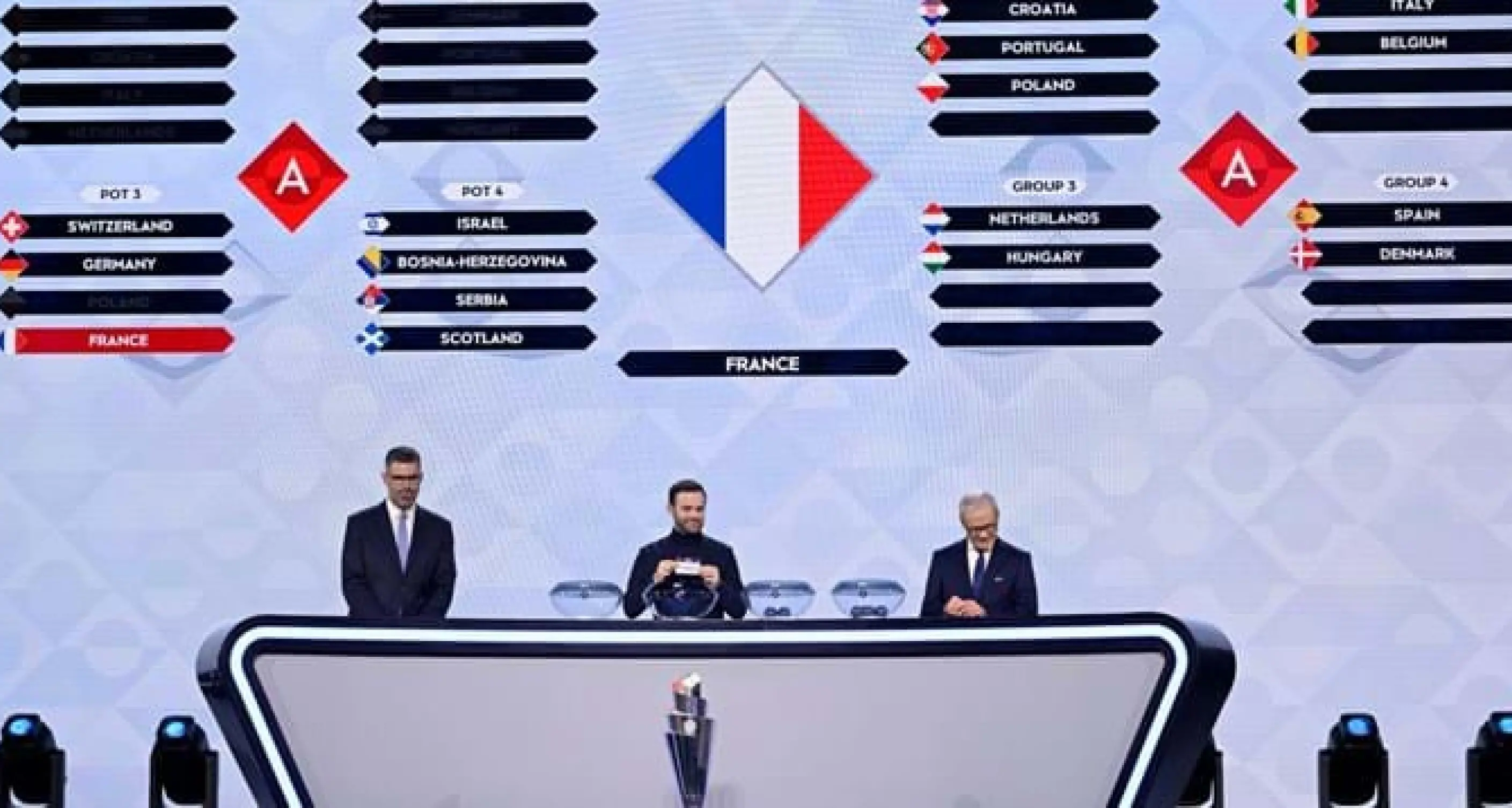 Nations League:esordio azzurri con Francia,il 9/9 Israele-Italia