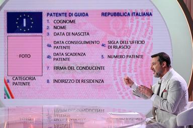 Mit, stop ad obbligo patente cartacea e libretto per circolare