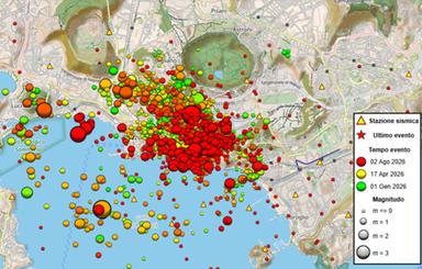 Lo sciame ai Campi Flegrei in linea con i dati osservati finora